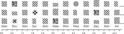 Evidence of P3a During Sleep, a Process Associated With Intrusions Into Consciousness in the Waking State